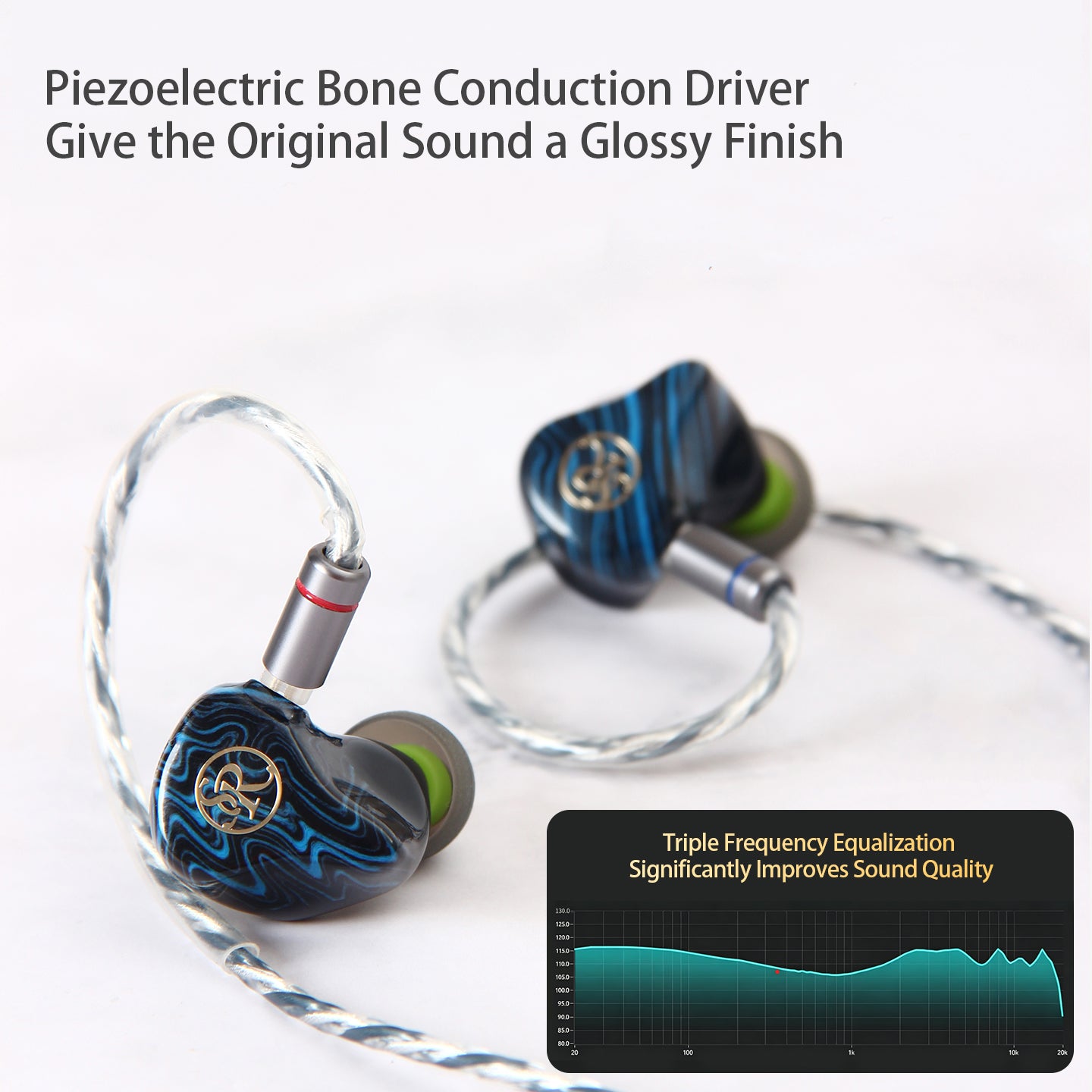 Sound Rhyme SR6 1DD2BA2PD1BC Dynamic Driver Balanced Armature Micro Planar Tablet Bone Conduction Hybrid driver HIFI Earphone